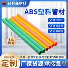 SaABSӲܔDӹɫ߹ܔD^ABSܲz