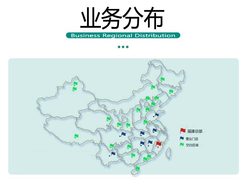 业务分布