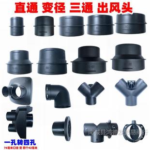 �v܇�ӟ�����ů�����ȫ���L�ڹܴ�ȼ��ů�L�C�X������ֱͨͨ׃��