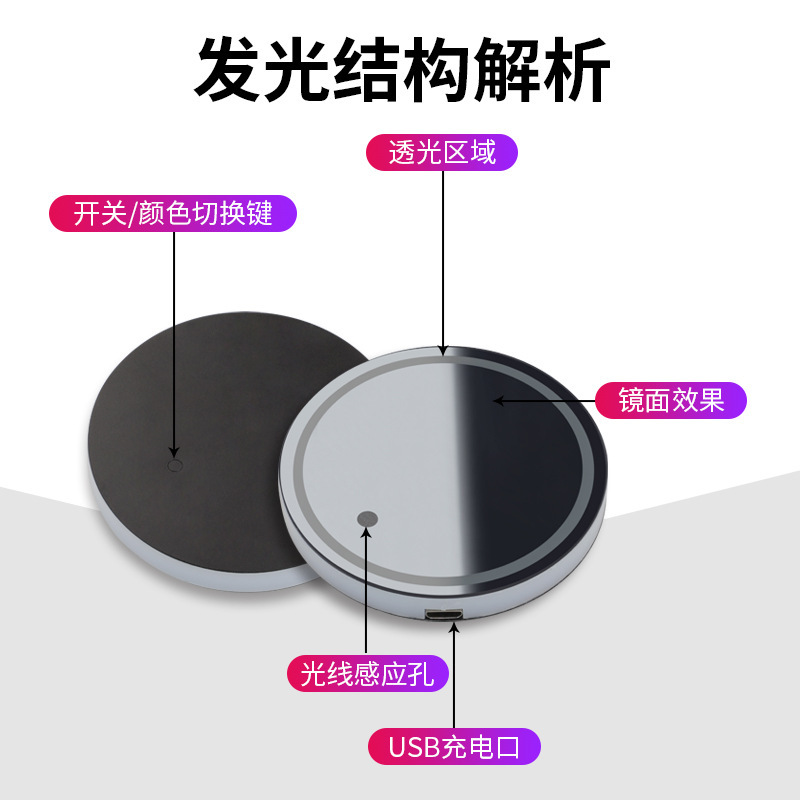 汽车发光水杯垫内饰防滑垫杯垫七彩LED夜光自动感应装饰氛围车载|undefined