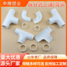 ���ʽPVC���^�ɲ�ж�ķ־�����ͨ���20늾�����ͨ���^���۹ܼ�