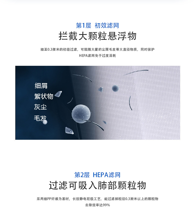 空气净化器过滤网