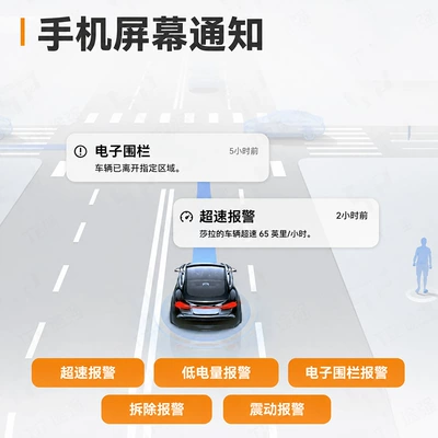 anti-theft tracker plug-and-play vehicle – GPS Locator