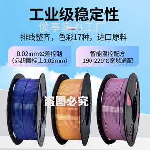 pla�Ĳ��m�������3d��ӡͨ��pla1.75mm�����߼���3D��ӡ�Ĳ�1KG