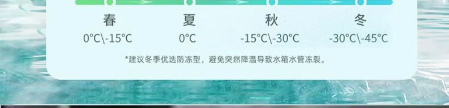 Car windshield wiper oil film remover, insect repellent, crystal coating, universal for all seasons, rain-repellent, hydrophobic, strong decontamination, anti-freeze for cars