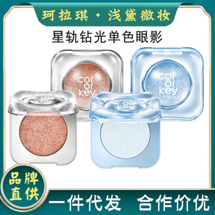 Colorkey��������ɫ��Ӱ�PŮ���W�ʊy�P�ճ��ٴ��@ɫ