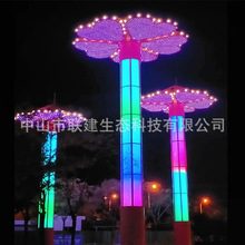 ֱ��LED����� ������������ ���þƵ�ر꾰�۵� �����������ε�