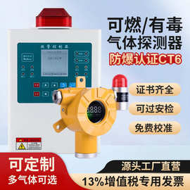 可燃气体探测报警器氧气氢气泄漏探测硫化氢酒精油漆浓度检测仪