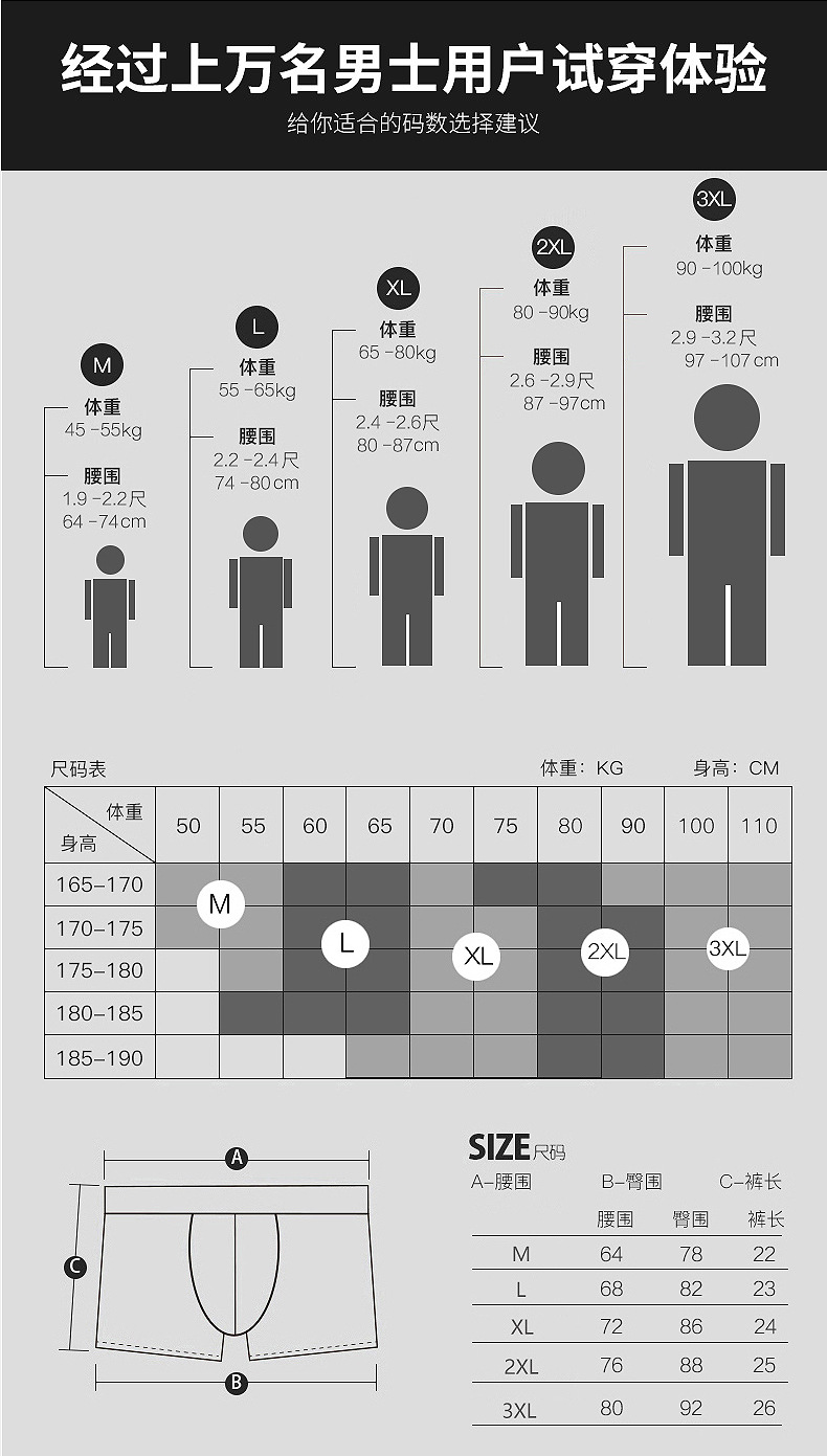 男士内裤男平角裤再生纤维纯棉青年四角大码运动短裤头本命年礼盒详情8