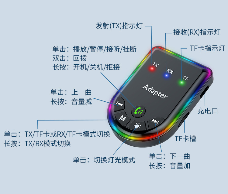 Q1 Bluetooth Fm Transmitter Receiver 4S Store Supplies Wholesale Car Show Promotional Items Wish Independent Station Cross-Border Supply