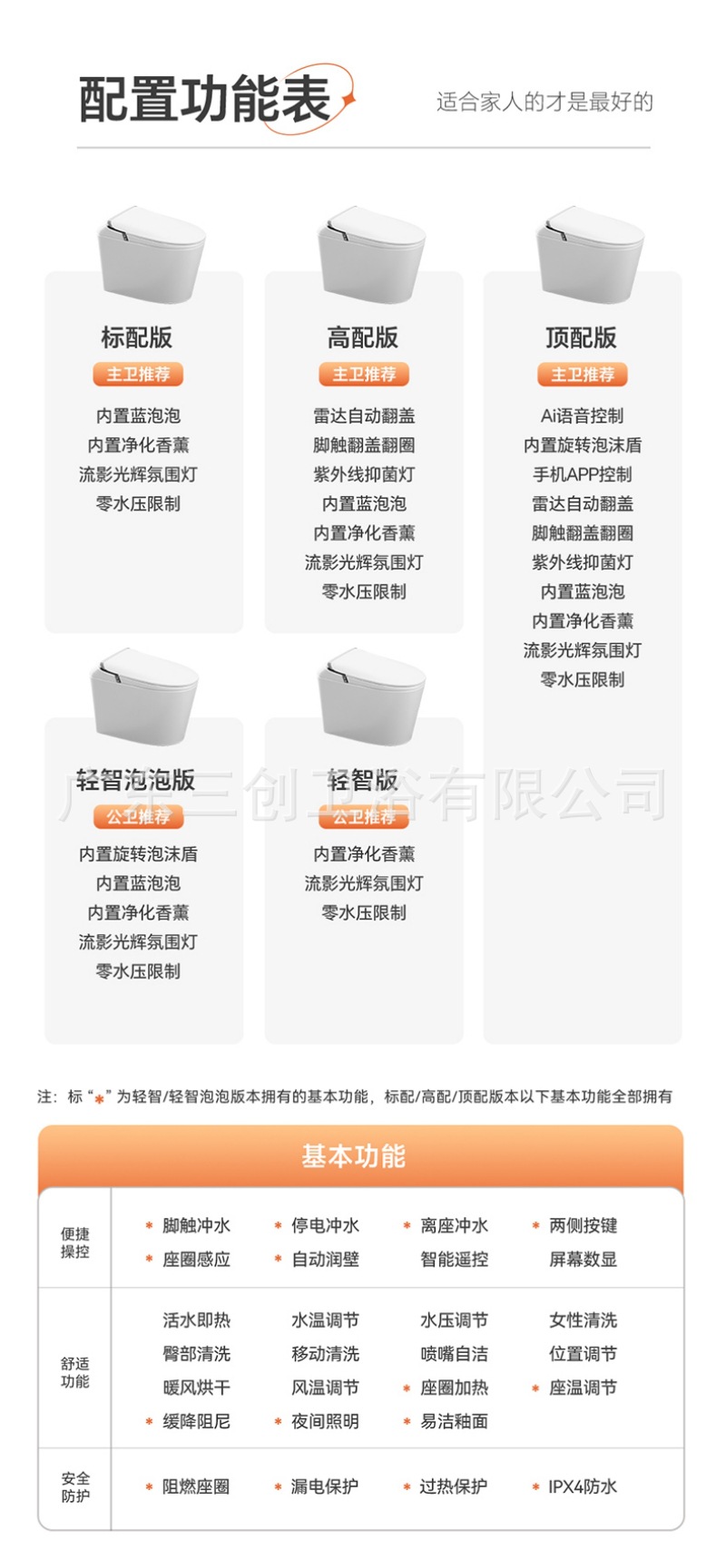智能马桶H8-详情页 (32).jpg
