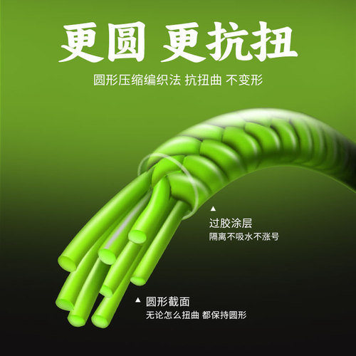 Chiren Luya long-range cast 8 braided PE line fishing line fishing line main line Japan Dali horse long-range cast fishing line fishing gear wholesale