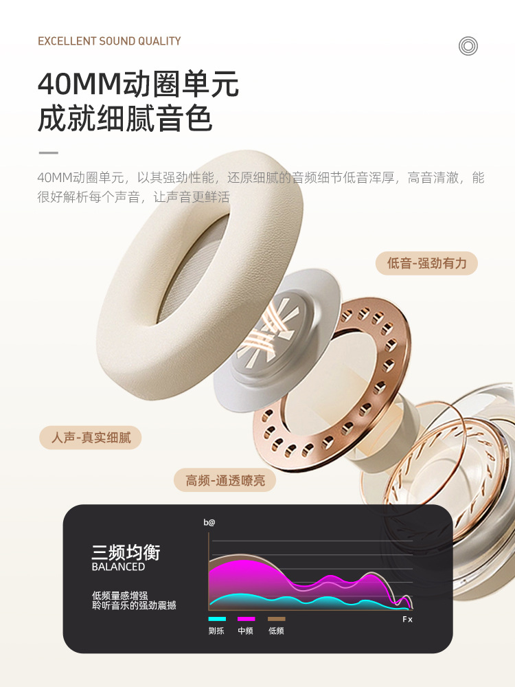 New special model Bluetooth ANC over-ear noise-cancelling headphones with ultra-long battery life wireless music gaming e-sports headphones