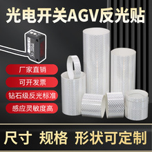 ����_�P�����N�ʯ������ƬAGV�t�⾀�Б������N�������������