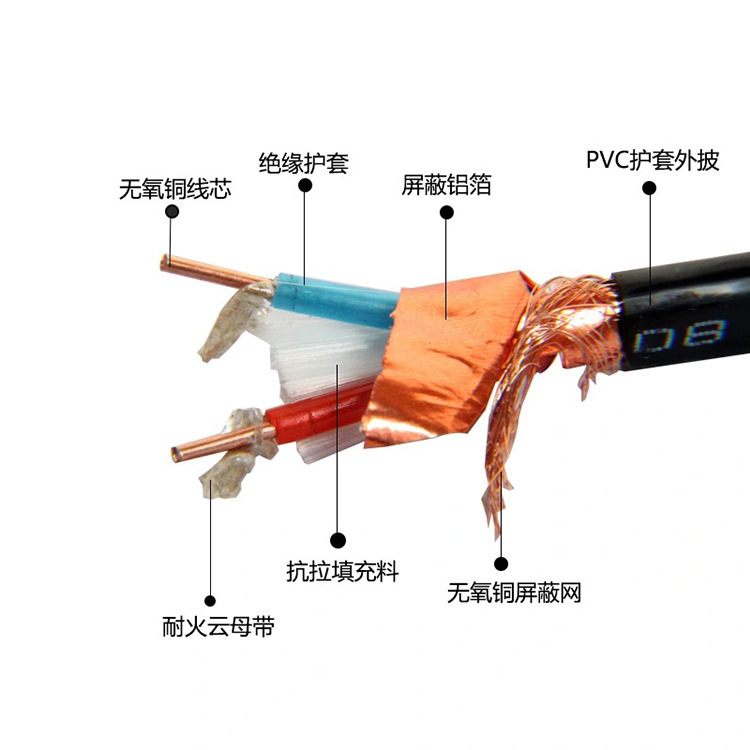 加工カスタムkv vケーブル線kv vpシールド制御ケーブル多芯銅芯電線ケーブル源工場|undefined