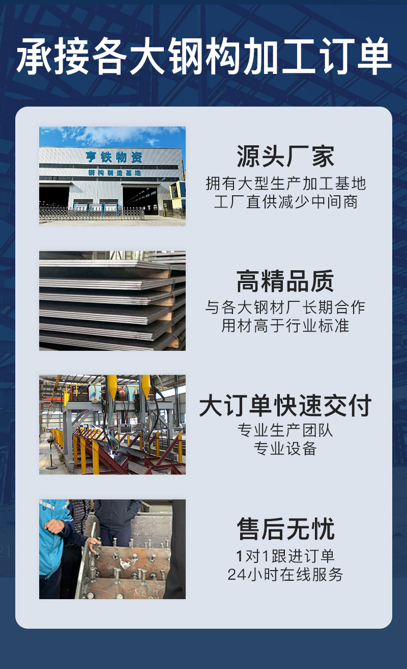 亨铁物资-构件-详情_03.jpg