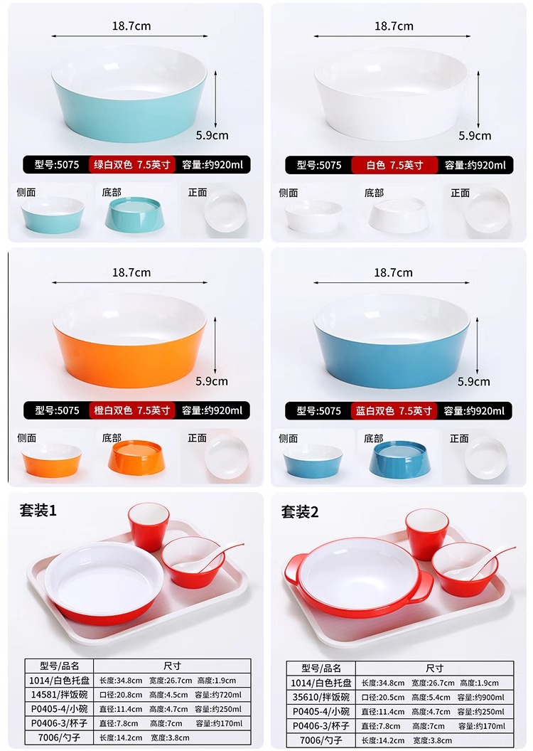 仿瓷餐具生产行业的最新动态