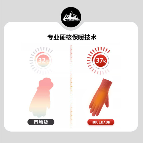 Cross-border winter deerskin warm gloves for women couples windproof waterproof outdoor skiing thick sports gloves wholesale