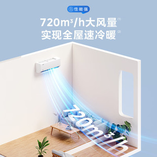 ����1.5ƥ���坍�ڒ�ʽ���{ ��һ����Ч׃�l���ܿ�����ů���Ғ�C