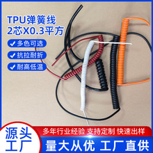 TPU���ɾ�2о0.3ƽ�����l�����۰�Ħ�x늄���ˢ���݃x��늾�