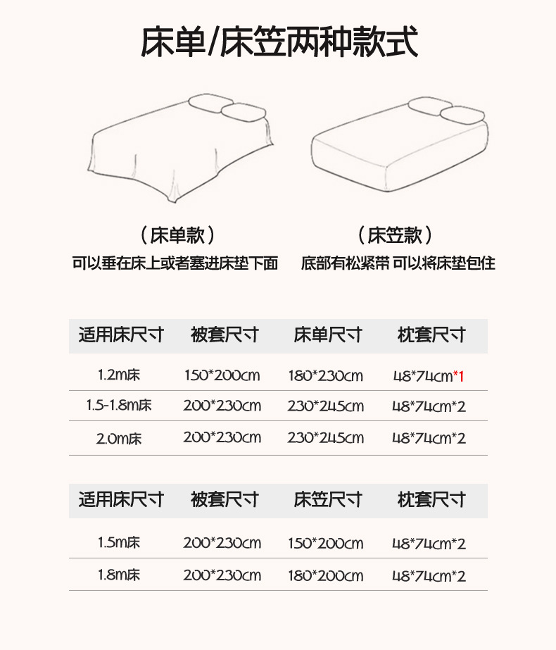 Grade A Milk Fleece Four-Piece Set Thickened Coral Fleece Double-Sided Flannel Quilted Duvet Cover Bed Sheet Fitted Sheet Three-Piece Bedding Set
