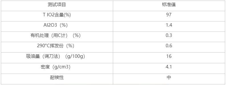 360截图20211217164546891