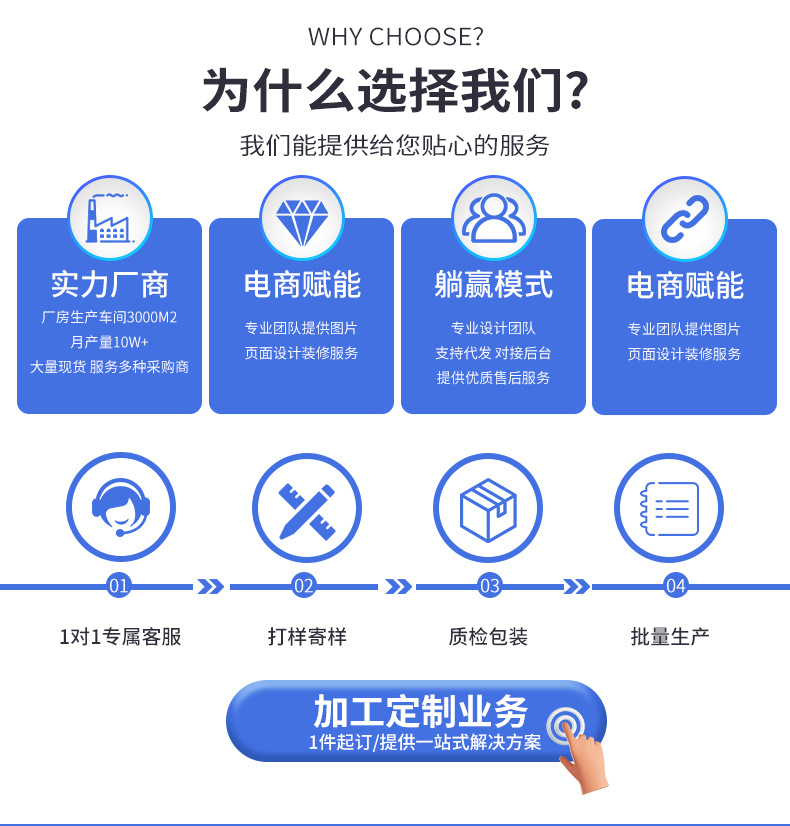 三层手机防水袋_15