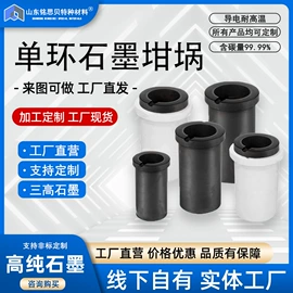 石墨及碳素;其他冶金矿产;坩埚