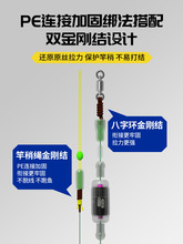 ������ȫ�׷����~�����~���ﾀ�M�I��Ʒ�~�������Ҿ���PE��������