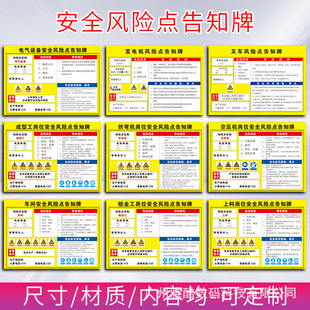 ��ȫ�L�U�c��֪�� �L�U�c��֪�� ��λΣ�UԴ �IΣ��ȫ�ט��R