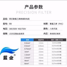 ~RV늾0.3 0.5 0.75ܛо~z~о늿ؙԴӾ