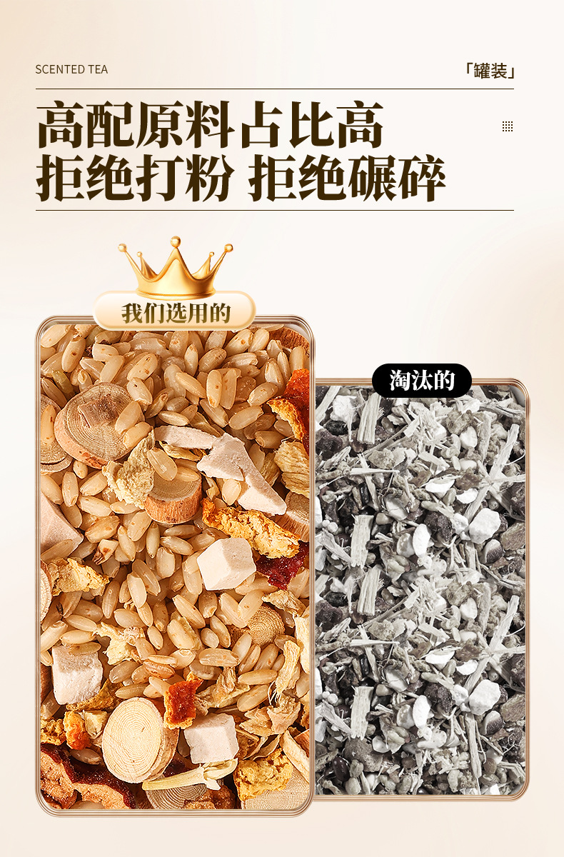 Chenpi Red Date Ginger Rice Tea 250g Wuzhi Maotao Fu Ling Roasted Rice Herbal Wellness Tea specifications