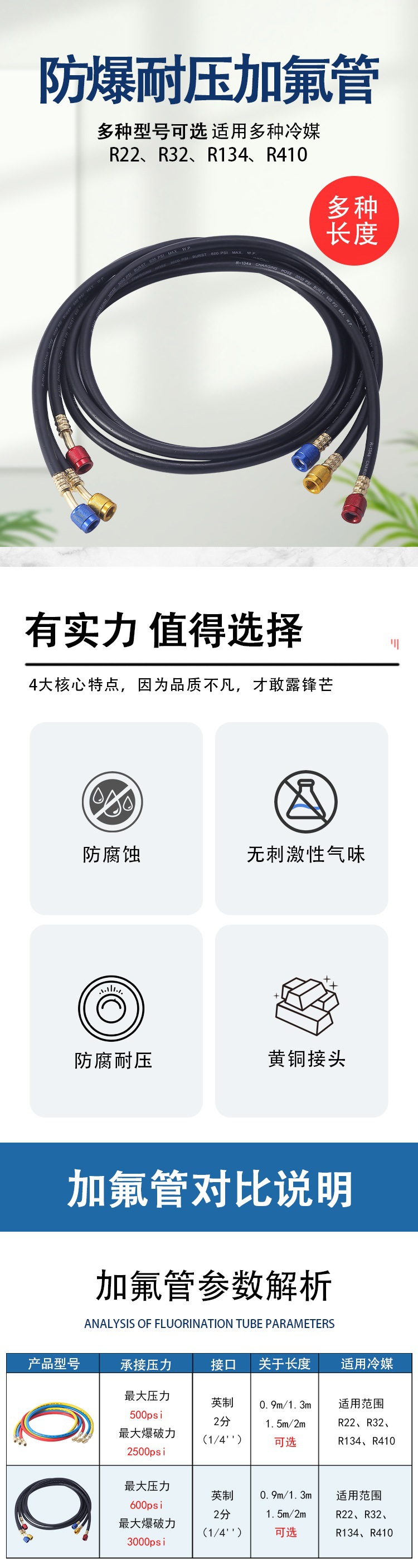 Fluoride Refrigerant Pipe Air Conditioning Refrigerant Freon High Pressure R410A Explosion-Proof Filling Pipe Household Car Air Conditioning Maintenance