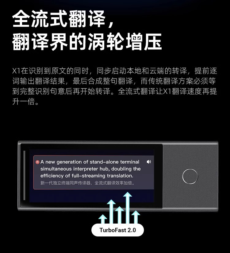 The Time and Space Pot X1 translator, simultaneous translator, simultaneous interpretation, translation headphones, multi-person conference, multi-language dialogue undefined