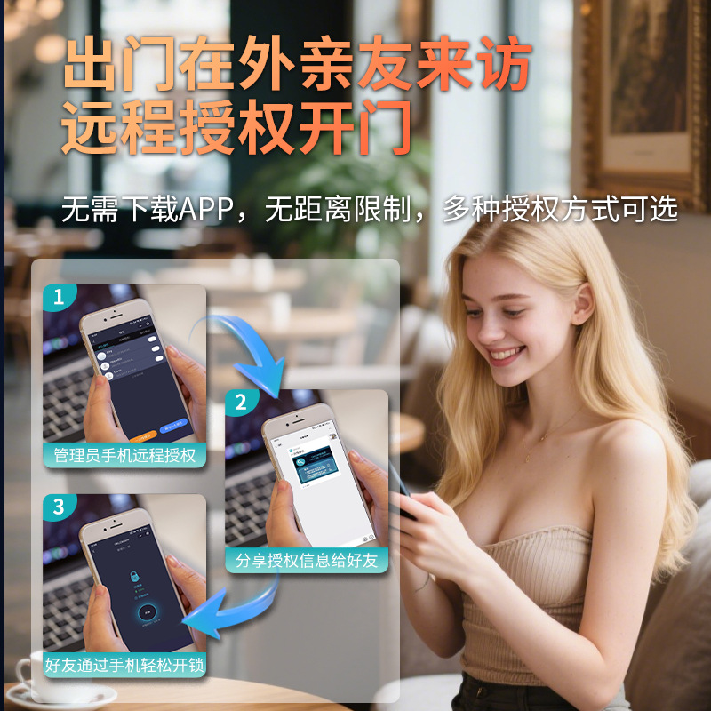 Cerradura de huella digital de puerta de vidrio, puerta simple y doble de oficina sin apertura, cerradura de vidrio bluetooth electrónica, cerradura inteligente al por mayor