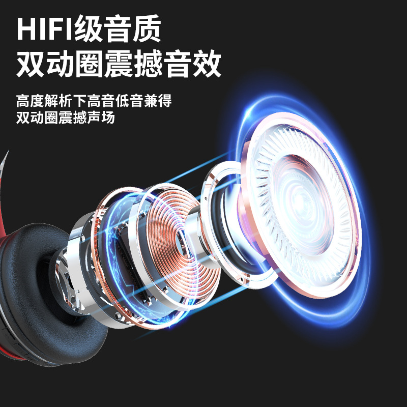 Nuevos auriculares transfronterizos, batería de larga duración, auriculares inalámbricos, graves pesados, calidad de sonido HIFI, auriculares Bluetooth en stock