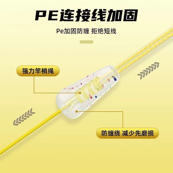 Imported soft gold wire, pre-tied fishing line set, complete main line, suitable for Taiwanese-style fishing rods, designed for competitive fishing in black pit lakes, targeting crucian carp