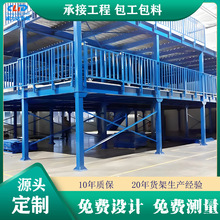 �w��ƽ̨�}��؛�ܶ�������ܳ��мӺ�؛��ܶ������F��������؛��
