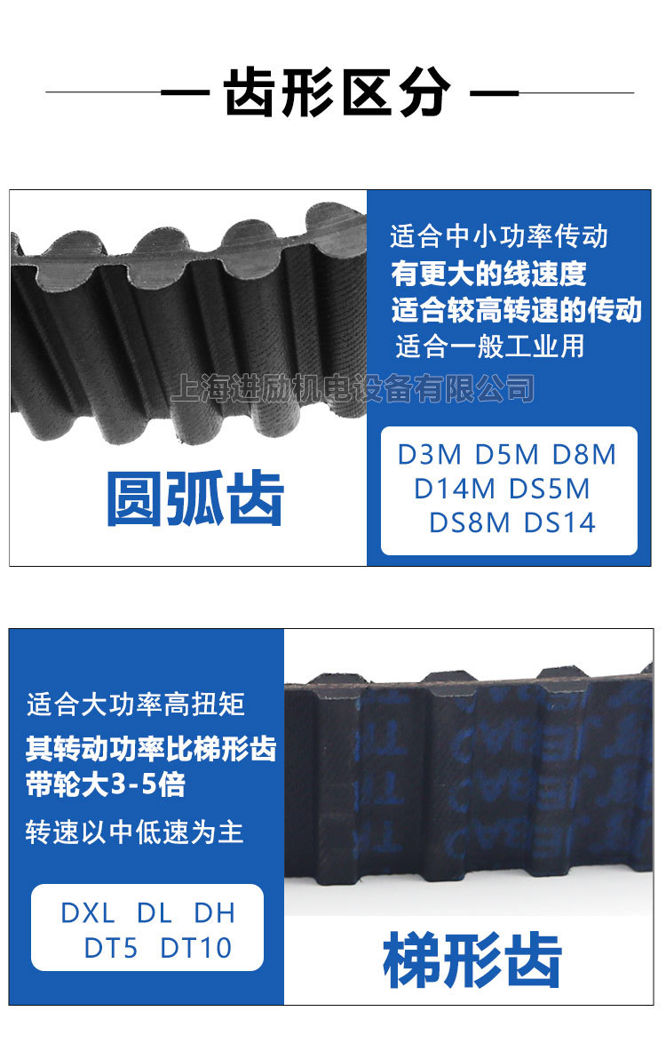 Double-sided toothed synchronous belt DA D8M-880 888 896 904 912 920 HTD8M rubber transmission belt