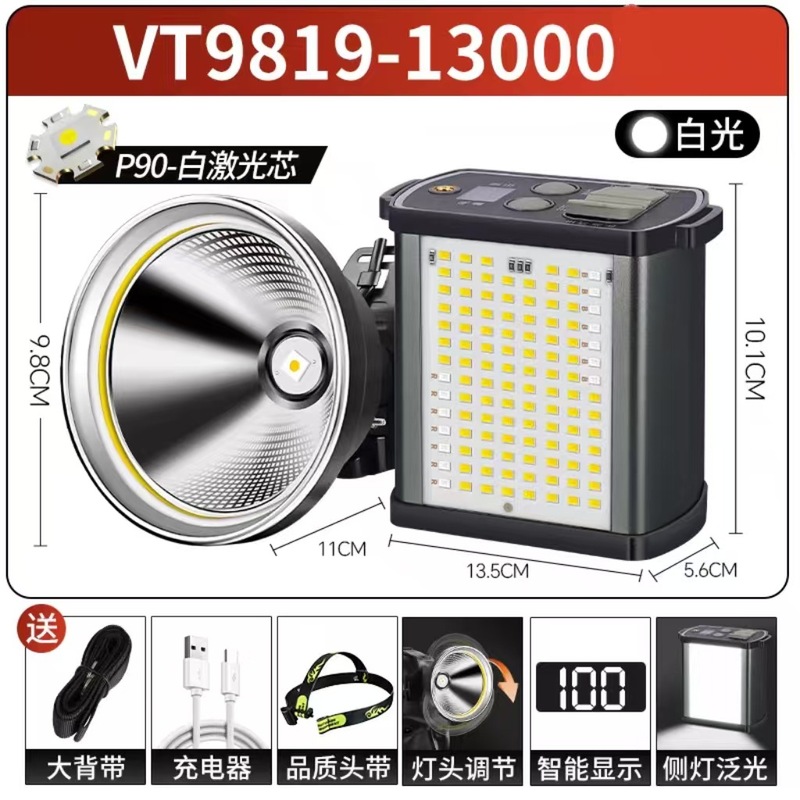 强光LED可充电P90头灯劳保矿灯超亮远射超长续航防水户外野外夜钓|undefined