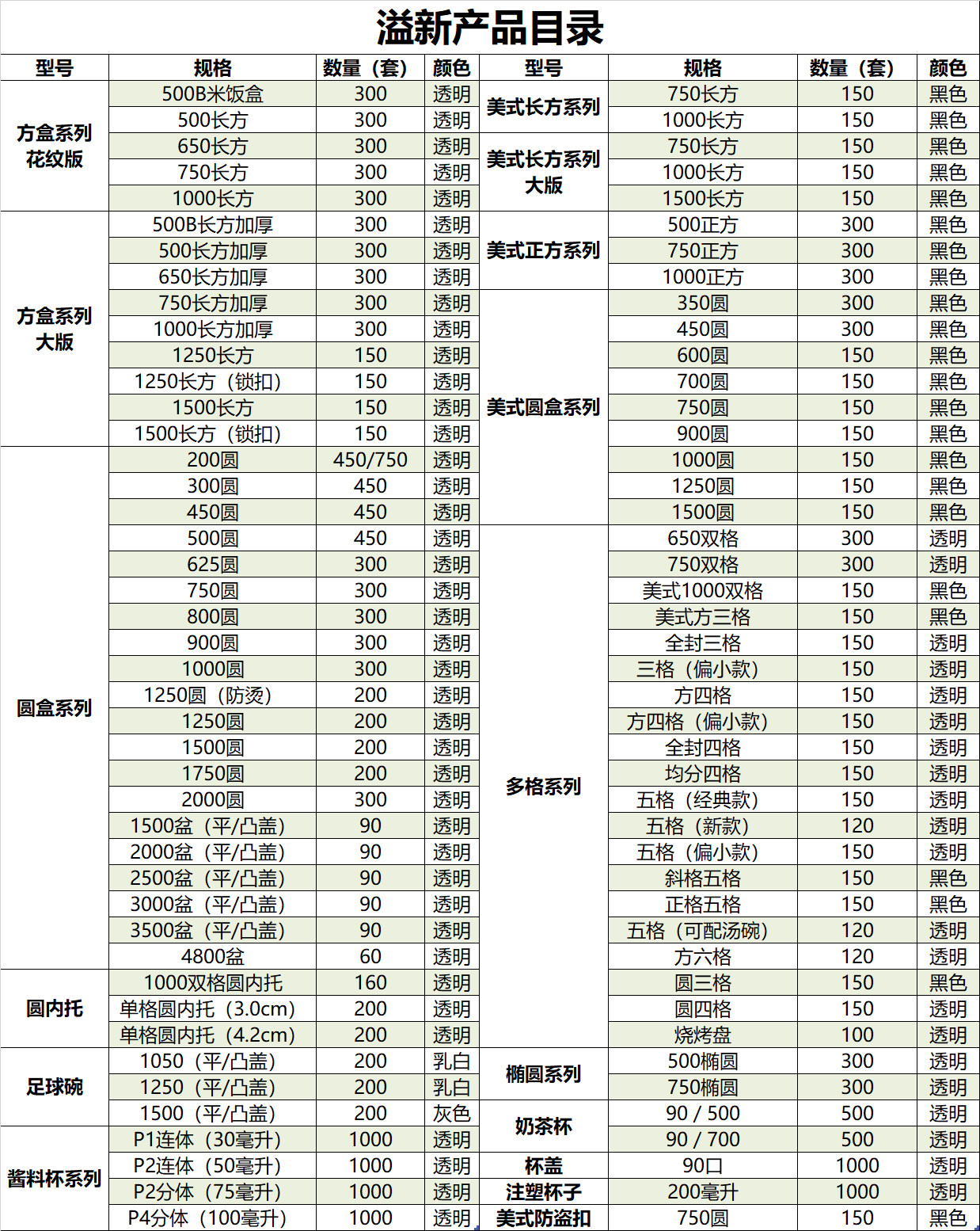 产品目录-2021.2.20