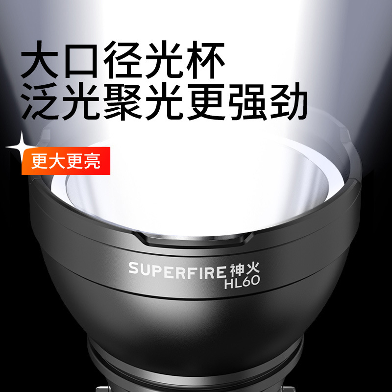 Shenhuo luz fuerte Faro de largo alcance recargable 36W de alta potencia de aleación de aluminio LED al aire libre montado en la cabeza de la lámpara de minero al por mayor