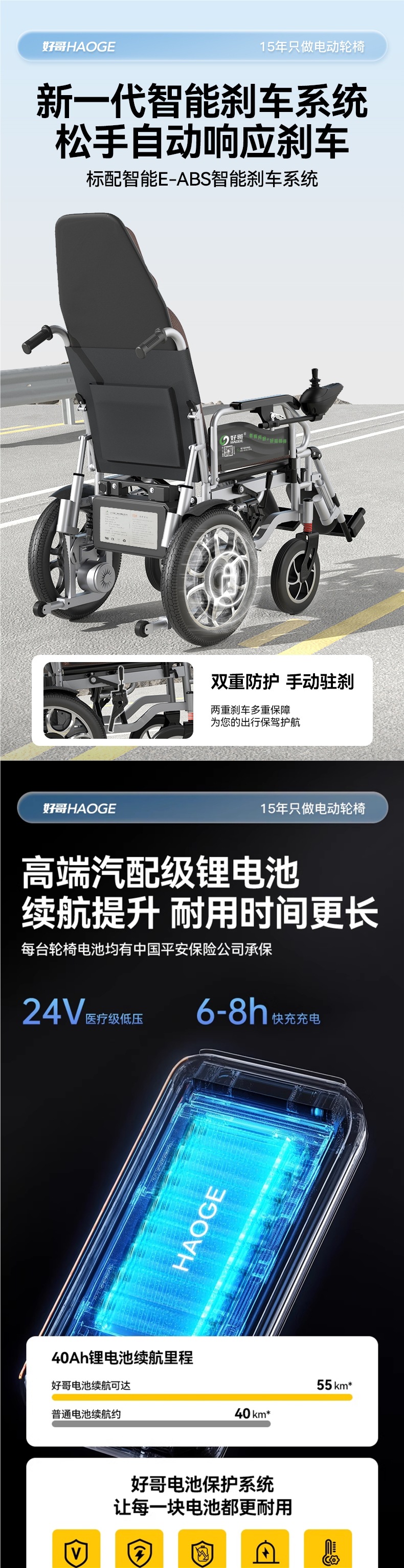 Haoge Electric Wheelchair Intelligent Fully Automatic Portable Folding Lightweight Elderly Scooter for the Elderly and Disabled