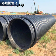 ���l��ȼ�^��ú�Vͨ�L������ɳ��PEͨ����|���o��HDPE�p�ڲ��y��