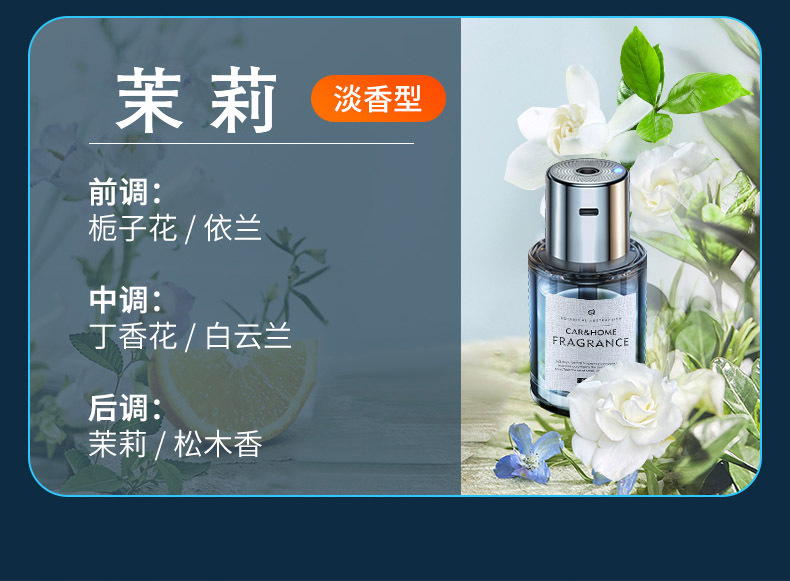 Car Aromatherapy Machine Car Smart Spray Perfume Car High-End Home Indoor Humidifier Fragrance Wholesale