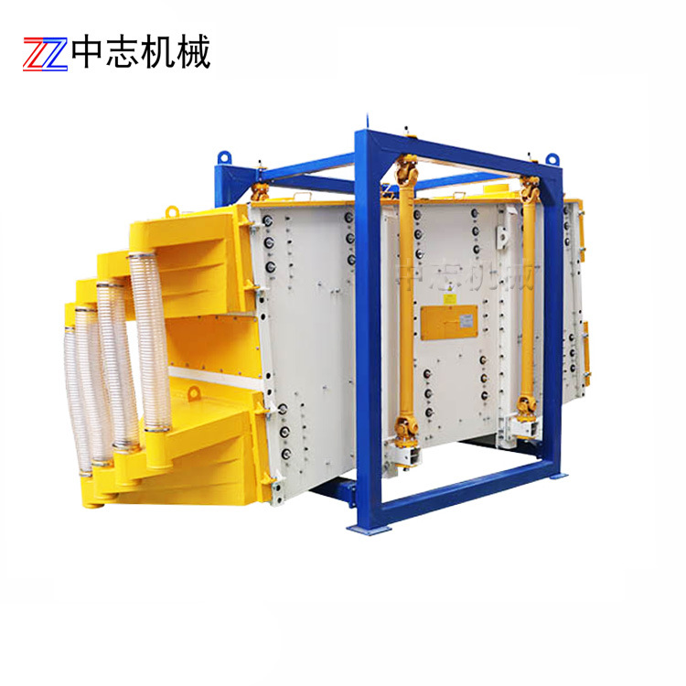 陶粒砂新型方形摇摆筛新乡中志1536多层封闭式石英砂方形摇摆筛氯