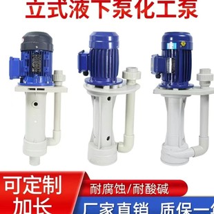 ����Һ�±���ʽ�ۃȱ÷��������x�ı�Ó����͸��gˮ�Ç�����ˮ��