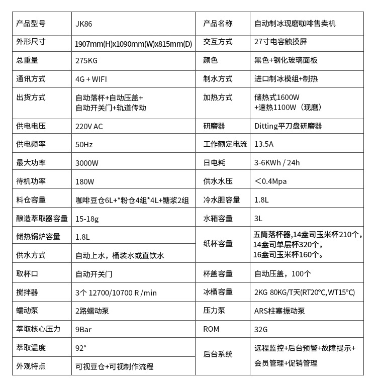 86详情