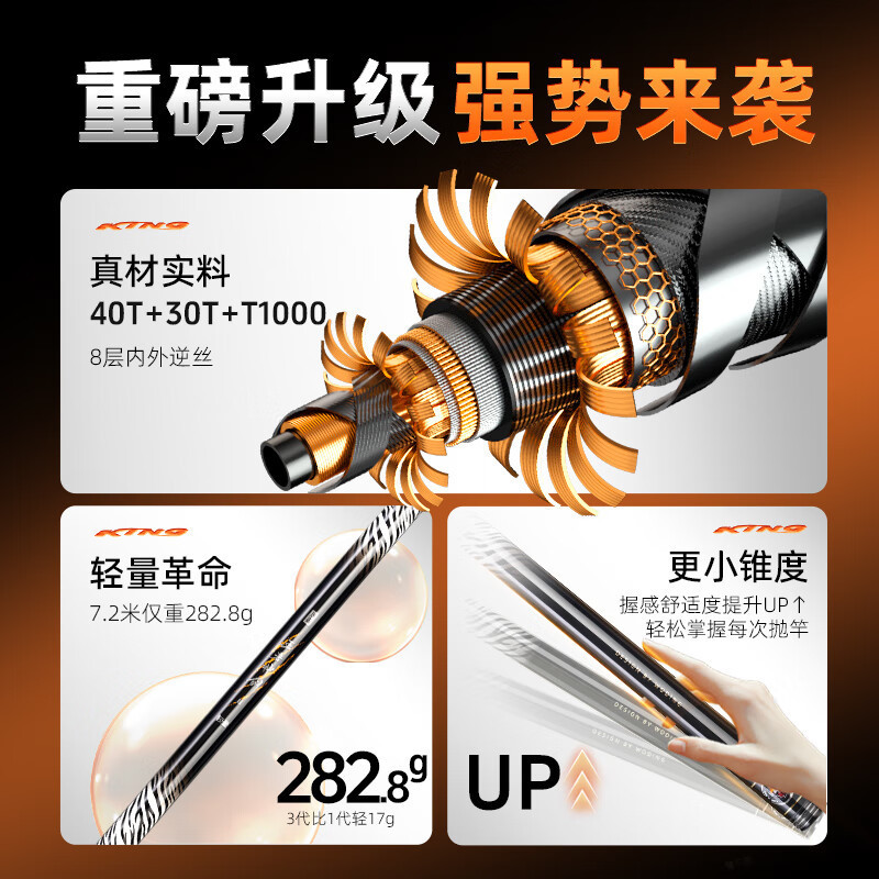 沃鼎王·者神剑三代轻量大物竿碳纤维超轻鲢鳙手竿威海钓具台钓竿|undefined
