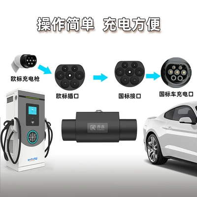 European standard to national standard – EV şarj adapterləri